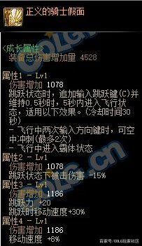 DNF发布网去哪里弄 DNF发布网去哪里弄