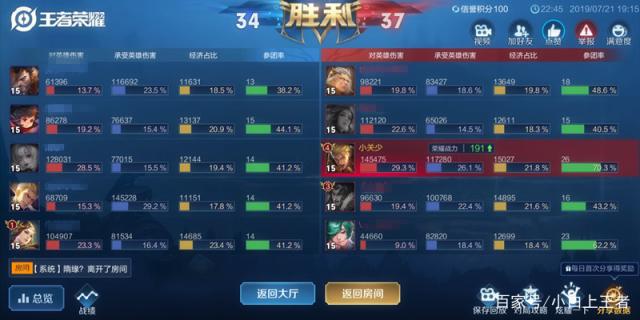 DNF发布网外挂不自动喊话 DNF发布网外挂不自动喊话