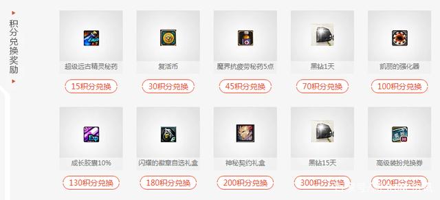 DNF发布网卡材料原理(dnf材料卡片有哪些) DNF发布网卡材料原理(dnf材料卡片有哪些)
