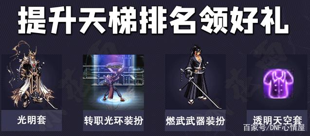 DNF发布网后台怎么爆破 DNF发布网后台怎么爆破