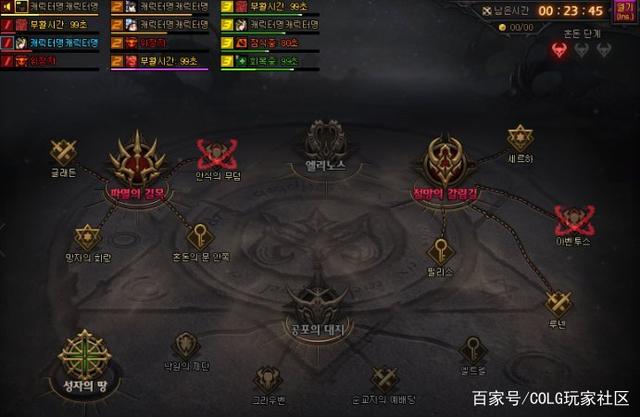 DNF发布网回档（dnf2021回档）