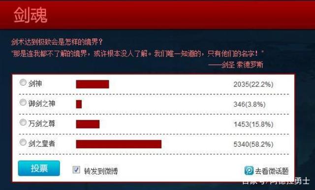 DNF发布网假设 DNF发布网假设
